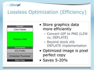 Lossless Optimization (Efficiency) 
• Store graphics data 
more efficiently 
– Convert GIF to PNG (LZW 
vs. DEFLATE) 
– Beyond stock zlib 
DEFLATE implementation 
• Optimized image is pixel 
perfect copy 
• Saves 5-20% 
 