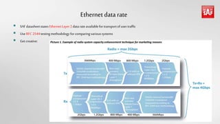 Ethernet data rate
 SAF datasheetstatesEthernet Layer2 data rateavailablefortransportofusertraffic
 Use RFC 2544 testingmethodology forcomparingvarioussystems
 Get creative:
 