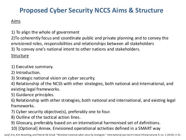 Security vision кии