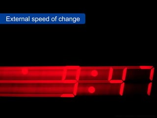 External speed of change




                           www.flickr.com/photos/sergei24/306212854
 