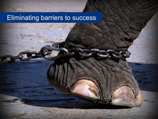 Eliminating barriers to success




           53
 