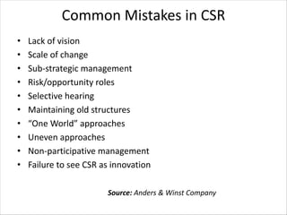 Common Mistakes in CSR
• Lack of vision
• Scale of change
• Sub-strategic management
• Risk/opportunity roles
• Selective hearing
• Maintaining old structures
• “One World” approaches
• Uneven approaches
• Non-participative management
• Failure to see CSR as innovation
Source: Anders & Winst Company
 