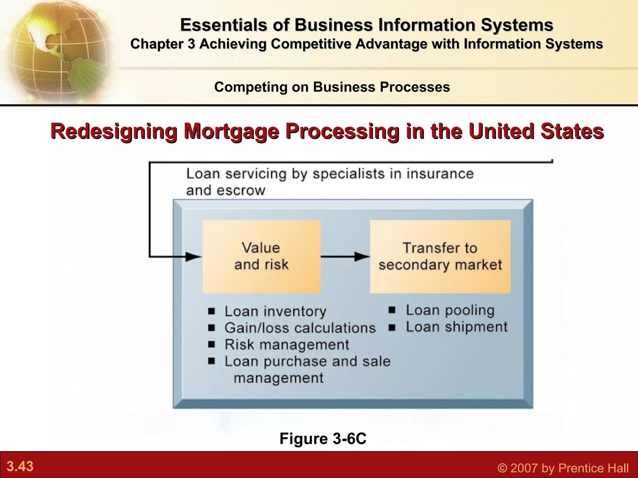 Redesigning Mortgage Processing in the United States Essentials of Business Information Systems Chapter 3 Achieving Competitive Advantage with Information Systems Figure 3-6C Competing on Business Processes 