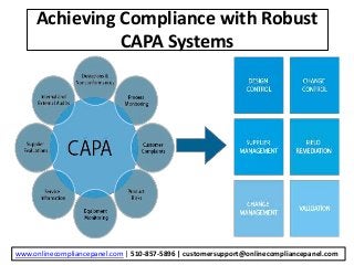 Achieving Compliance with Robust
CAPA Systems
www.onlinecompliancepanel.com | 510-857-5896 | customersupport@onlinecompliancepanel.com
 