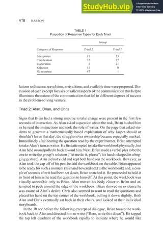Achieving Coordination In Collaborative Problem-Solving Groups | PDF
