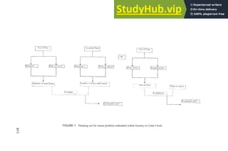 Achieving Coordination In Collaborative Problem-Solving Groups | PDF