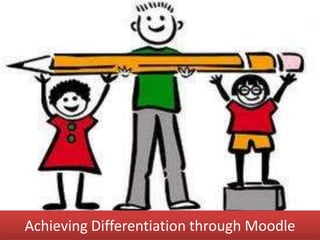 Achieving Differentiation through Moodle
Lisa Perry

1

 