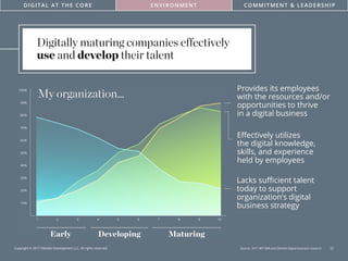 Achieving digital maturity: Adapting your company to a changing world | PDF