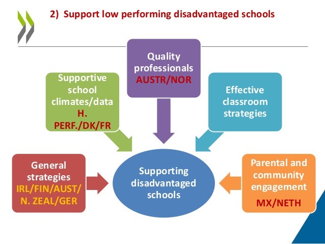 Achieving Equity and Inclusion in Education: An OECD Perspective
