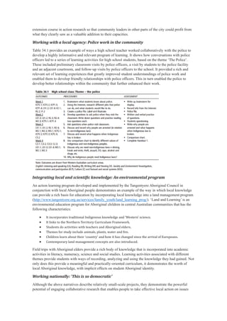 Achieving Equity in Education.pdf