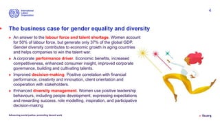 The business case for gender equality and diversity
 An answer to the labour force and talent shortage. Women account
for 50% of labour force, but generate only 37% of the global GDP.
Gender diversity contributes to economic growth in aging countries
and helps companies to win the talent war.
 A corporate performance driver. Economic benefits, increased
competitiveness, enhanced consumer insight, improved corporate
governance, building and cultivating talents.
 Improved decision-making. Positive correlation with financial
performance, creativity and innovation, client orientation and
cooperation with stakeholders.
 Enhanced diversity management. Women use positive leadership
behaviours, including people development, expressing expectations
and rewarding success, role modelling, inspiration, and participative
decision-making
Advancing social justice, promoting decent work
4
 