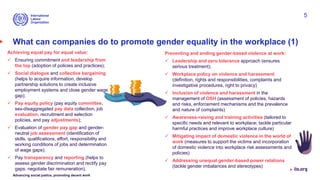 What can companies do to promote gender equality in the workplace (1)
Achieving equal pay for equal value:
 Ensuring commitment and leadership from
the top (adoption of policies and practices);
 Social dialogue and collective bargaining
(helps to acquire information, develop
partnership solutions to create inclusive
employment systems and close gender wage
gap);
 Pay equity policy (pay equity committee,
sex-disaggregated pay data collection, job
evaluation, recruitment and selection
policies, and pay adjustments);
 Evaluation of gender pay gap and gender-
neutral job assessment (identification of
skills, qualifications, effort, responsibility and
working conditions of jobs and determination
of wage gaps);
 Pay transparency and reporting (helps to
assess gender discrimination and rectify pay
gaps; negotiate fair remuneration).
Preventing and ending gender-based violence at work:
 Leadership and zero tolerance approach (ensures
serious treatment);
 Workplace policy on violence and harassment
(definition, rights and responsibilities, complaints and
investigative procedures, right to privacy)
 Inclusion of violence and harassment in the
management of OSH (assessment of policies, hazards
and risks, enforcement mechanisms and the prevalence
and nature of complaints)
 Awareness-raising and training activities (tailored to
specific needs and relevant to workplace; tackle particular
harmful practices and improve workplace culture)
 Mitigating impact of domestic violence in the world of
work (measures to support the victims and incorporation
of domestic violence into workplace risk assessments and
policies)
 Addressing unequal gender-based power relations
(tackle gender imbalances and stereotypes)
Advancing social justice, promoting decent work
5
 