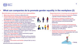 What can companies do to promote gender equality in the workplace (2)
Work-life balance and equal sharing of care responsibilities:
 Maternity protection (in line or above the ILS);
 Prevent direct and indirect discrimination against pregnant
women and workers with family responsibilities (in hiring,
job assignment, and access to training and promotion);
 Paid paternity leave (helps to ease the burden on women,
reduce bias against women and gender stereotypes);
 Smooth return to work after leave (return to office policies,
specific working schedule and communication arrangements);
 Breastfeeding in the workplace (permitting breast pumping or
feeding in or near the workplace, and paid lactation breaks);
 On- or near-site childcare (helps to ensure continuity in
careers for women and removes stigma against male workers
who embrace their roles as fathers);
 Other care responsibilities (extend work/family support
measures to other family members)
 Flexible working arrangements (flexible working schedules,
part time, teleworking, reduction of daily hours of work and of
overtime, etc.)
 Coverage to all workers and families (ensure that no one is
left behind)
Supporting women in business and management:
 Commitment and action of leadership (fosters
a gender-inclusive enterprise culture);
 Diversifying company’s workforce and
executive pipeline (measures to attract and
retain more women and promote female
leadership);
 Focus on communication and transparency
(involve women in consultation, decision-making,
implementation and feedback; report on
challenges and difficulties);
 Supporting women’s entrepreneurship and
economic empowerment (cooperation with other
stakeholders, support to women’s
entrepreneurship)
Advancing social justice, promoting decent work
6
 