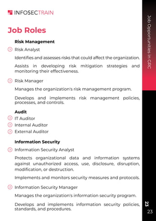 Job
Opportunities
in
GRC
23
23
Risk Management
Risk Analyst
Identiﬁes and assesses risks that could affect the organization.
Assists in developing risk mitigation strategies and
monitoring their effectiveness.
Risk Manager
Manages the organization's risk management program.
Develops and implements risk management policies,
processes, and controls.
Audit
IT Auditor
Internal Auditor
External Auditor
Information Security
Information Security Analyst
Protects organizational data and information systems
against unauthorized access, use, disclosure, disruption,
modiﬁcation, or destruction.
Implements and monitors security measures and protocols.
Information Security Manager
Manages the organization's information security program.
Develops and implements information security policies,
standards, and procedures.
Job Roles
 