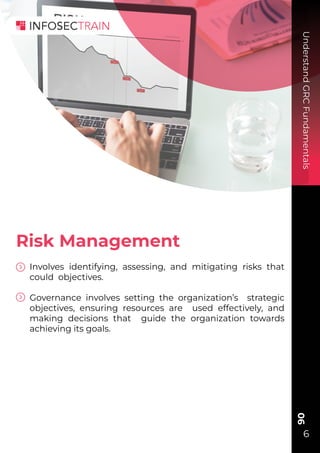 Involves identifying, assessing, and mitigating risks that
could objectives.
Governance involves setting the organization’s strategic
objectives, ensuring resources are used effectively, and
making decisions that guide the organization towards
achieving its goals.
Understand
GRC
Fundamentals
06
6
Risk Management
 