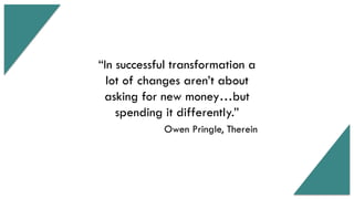 11© ITSM Academy unless otherwise stated
“In successful transformation a
lot of changes aren’t about
asking for new money…but
spending it differently.”
Owen Pringle, Therein
 