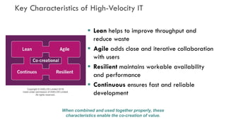 14© ITSM Academy unless otherwise stated
Key Characteristics of High-Velocity IT
 Lean helps to improve throughput and
reduce waste
 Agile adds close and iterative collaboration
with users
 Resilient maintains workable availability
and performance
 Continuous ensures fast and reliable
development
When combined and used together properly, these
characteristics enable the co-creation of value.
Copyright © AXELOS Limited 2018.
Used under permission of AXELOS Limited.
All rights reserved..
 