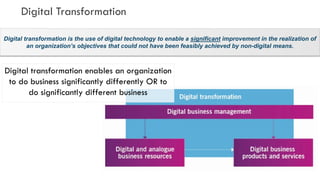 7© ITSM Academy unless otherwise stated
Digital Transformation
Digital transformation enables an organization
to do business significantly differently OR to
do significantly different business
Digital transformation is the use of digital technology to enable a significant improvement in the realization of
an organization’s objectives that could not have been feasibly achieved by non-digital means.
 