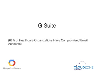 G Suite
(68% of Healthcare Organizations Have Compromised Email
Accounts)
 