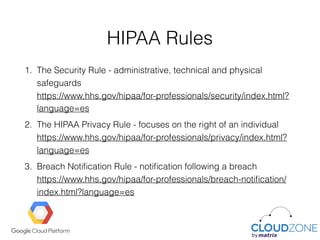 HIPAA Rules
1. The Security Rule - administrative, technical and physical
safeguards 
https://www.hhs.gov/hipaa/for-professionals/security/index.html?
language=es
2. The HIPAA Privacy Rule - focuses on the right of an individual 
https://www.hhs.gov/hipaa/for-professionals/privacy/index.html?
language=es
3. Breach Notiﬁcation Rule - notiﬁcation following a breach 
https://www.hhs.gov/hipaa/for-professionals/breach-notiﬁcation/
index.html?language=es
 