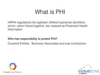 What is PHI
HIPAA regulations list eighteen different personal identiﬁers
which, when linked together, are classed as Protected Health
Information
Who has responsibility to protect PHI?
︎Covered Entities︎, ︎Business Associates︎ and ︎sub contractors
 