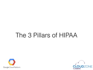 The 3 Pillars of HIPAA
 