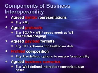 Achieving Interoperability Through Web Services | PPT