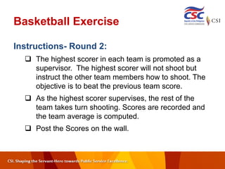Basketball Exercise
Instructions- Round 2:
 The highest scorer in each team is promoted as a
supervisor. The highest scorer will not shoot but
instruct the other team members how to shoot. The
objective is to beat the previous team score.
 As the highest scorer supervises, the rest of the
team takes turn shooting. Scores are recorded and
the team average is computed.
 Post the Scores on the wall.
 