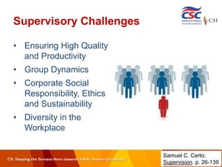 Supervisory Challenges
• Ensuring High Quality
and Productivity
• Group Dynamics
• Corporate Social
Responsibility, Ethics
and Sustainability
• Diversity in the
Workplace
Samuel C. Certo;
Supervision. p. 26-139
 