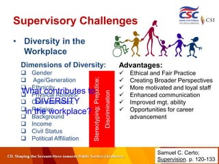 Supervisory Challenges
• Diversity in the
Workplace
Dimensions of Diversity:
 Gender
 Age/Generation
 Ethnicity
 Physical Abilities/
 Characteristics;
 Religion
 Background
 Income
 Civil Status
 Political Affiliation
Samuel C. Certo;
Supervision. p. 120-133
Advantages:
 Ethical and Fair Practice
 Creating Broader Perspectives
 More motivated and loyal staff
 Enhanced communication
 Improved mgt. ability
 Opportunities for career
advancement
Stereotyping;
Prejudice;
Discrimination
What contributes to
DIVERSITY
in the workplace?
 