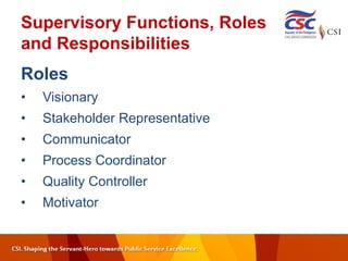 Supervisory Functions, Roles
and Responsibilities
Roles
• Visionary
• Stakeholder Representative
• Communicator
• Process Coordinator
• Quality Controller
• Motivator
 