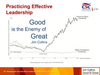 Achieving Leadership Effectiveness - Course 1b.pdf