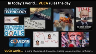 Resilience Professionals Ltd
In today’s world… VUCA rules the day
VUCA world… – a string of crises and disruptions leading...