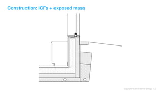Copyright © 2017 Sterner Design, LLC
Construction: ICFs + exposed mass
 