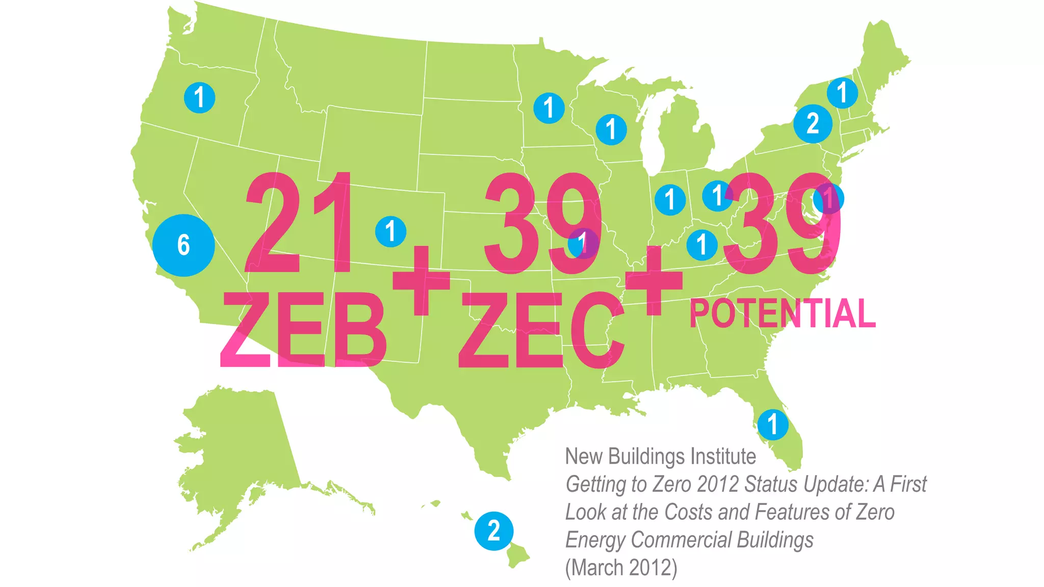 1                                                   1
                1
                         1                      2

                               1       1            1
6       1            1             1




                                           1
                    New Buildings Institute
                    Getting to Zero 2012 Status Update: A First
                    Look at the Costs and Features of Zero
            2       Energy Commercial Buildings
                    (March 2012)
 