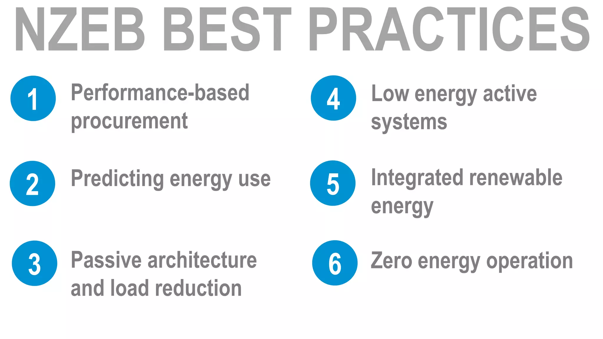 1   Performance-based       4   Low energy active
    procurement                 systems

2   Predicting energy use   5   Integrated renewable
                                energy

3   Passive architecture    6   Zero energy operation
    and load reduction
 