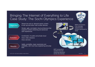 Cisco Public 13© 2013-2014 Cisco and/or its affiliates. All rights reserved.
Bringing The Internet of Everything to Life
Case Study: The Sochi Olympics Experience
Stream live and on-demand sports content
to set-top and other multi-screen devices
Simple, agile, and elastic cloud architecture that
supports content streaming and advanced
user experiences
Stream live and on-demand sports content
to set-top and other multi-screen devices
Simple, agile, and elastic cloud architecture that
supports content streaming and advanced
user experiences
ObjectiveObjective
Combination of public and private cloud
Cisco video solutions
Cisco services
Combination of public and private cloud
Cisco video solutions
Cisco services
SolutionSolution
Agility, portability, hyper awareness and
scalability, with much less engineering and prep
time
Agility, portability, hyper awareness and
scalability, with much less engineering and prep
time
ResultsResults
M2P connections:
Content from live
streaming delivered
across any devices
M2M connections:
Live coverage
captured from
camera distributed to
cloud
 