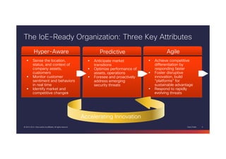 Cisco Public 4© 2013-2014 Cisco and/or its affiliates. All rights reserved.
The IoE-Ready Organization: Three Key Attributes
Agile
Achieve competitive
differentiation by
responding faster
Foster disruptive
innovation, build
“platforms” for
sustainable advantage
Respond to rapidly
evolving threats
Predictive
Anticipate market
transitions
Optimize performance of
assets, operations
Foresee and proactively
address emerging
security threats
Hyper-Aware
Sense the location,
status, and context of
company assets,
customers
Monitor customer
sentiment and behaviors
in real time
Identify market and
competitive changes
Accelerating Innovation
 