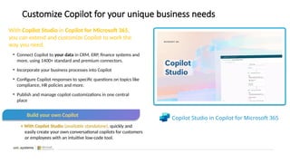 Achieving next-gen productivity & maximizing your efficiency with ...