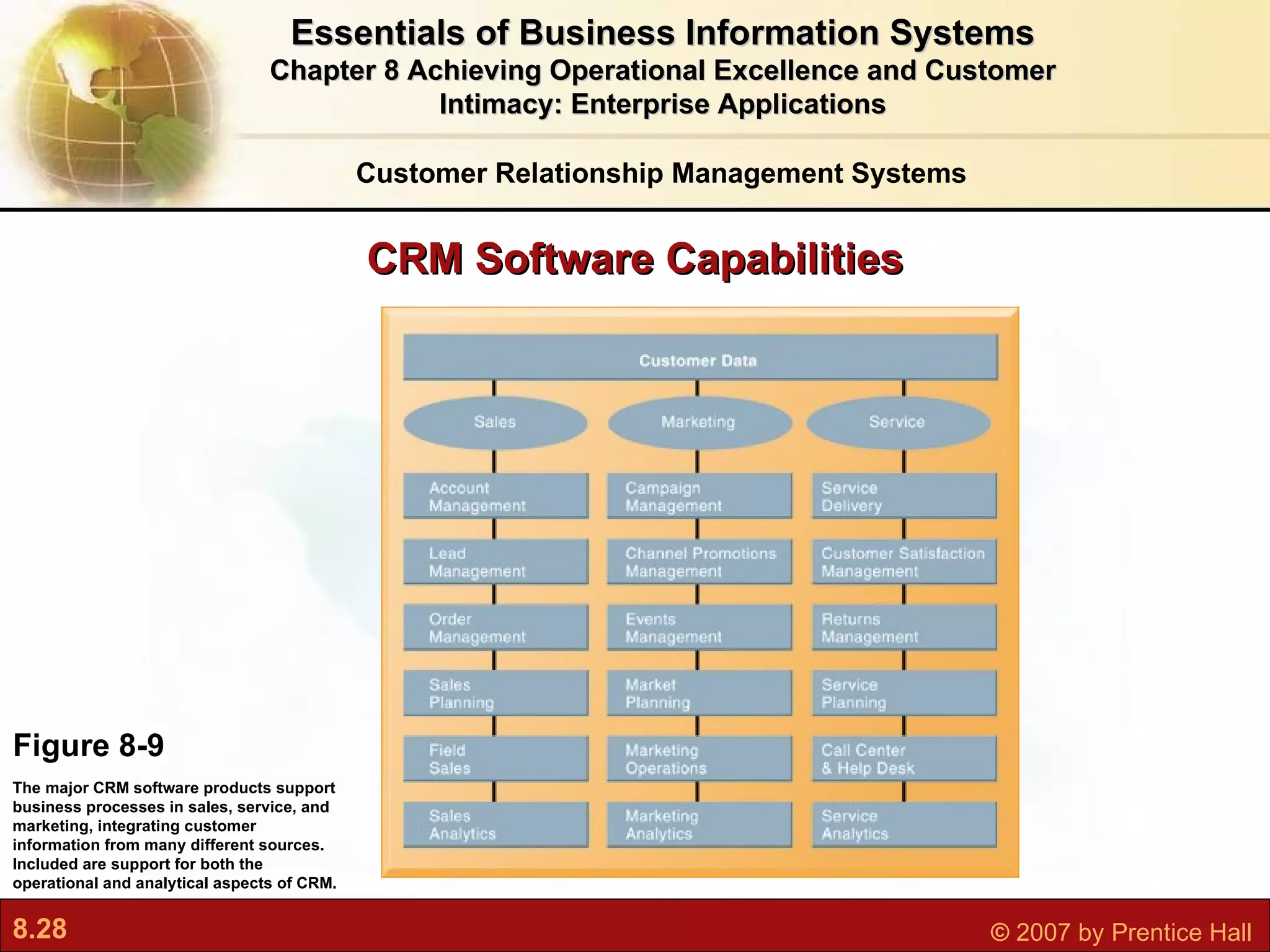 CRM Software Capabilities Figure 8-9 The major CRM software products support business processes in sales, service, and marketing, integrating customer information from many different sources. Included are support for both the operational and analytical aspects of CRM. Essentials of Business Information Systems Chapter 8 Achieving Operational Excellence and Customer Intimacy: Enterprise Applications Customer Relationship Management Systems 