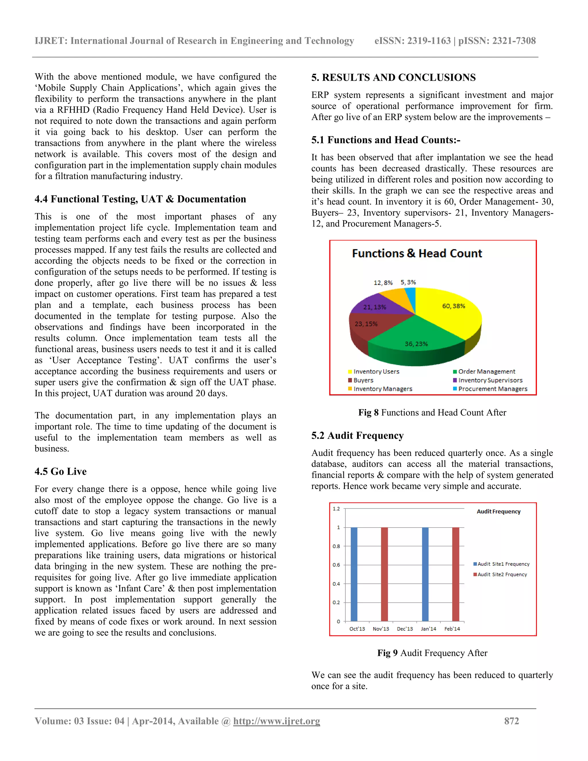 IJRET: International Journal of Research in Engineering and Technology eISSN: 2319-1163 | pISSN: 2321-7308
_______________________________________________________________________________________
Volume: 03 Issue: 04 | Apr-2014, Available @ http://www.ijret.org 872
With the above mentioned module, we have configured the
‘Mobile Supply Chain Applications’, which again gives the
flexibility to perform the transactions anywhere in the plant
via a RFHHD (Radio Frequency Hand Held Device). User is
not required to note down the transactions and again perform
it via going back to his desktop. User can perform the
transactions from anywhere in the plant where the wireless
network is available. This covers most of the design and
configuration part in the implementation supply chain modules
for a filtration manufacturing industry.
4.4 Functional Testing, UAT & Documentation
This is one of the most important phases of any
implementation project life cycle. Implementation team and
testing team performs each and every test as per the business
processes mapped. If any test fails the results are collected and
according the objects needs to be fixed or the correction in
configuration of the setups needs to be performed. If testing is
done properly, after go live there will be no issues & less
impact on customer operations. First team has prepared a test
plan and a template, each business process has been
documented in the template for testing purpose. Also the
observations and findings have been incorporated in the
results column. Once implementation team tests all the
functional areas, business users needs to test it and it is called
as ‘User Acceptance Testing’. UAT confirms the user’s
acceptance according the business requirements and users or
super users give the confirmation & sign off the UAT phase.
In this project, UAT duration was around 20 days.
The documentation part, in any implementation plays an
important role. The time to time updating of the document is
useful to the implementation team members as well as
business.
4.5 Go Live
For every change there is a oppose, hence while going live
also most of the employee oppose the change. Go live is a
cutoff date to stop a legacy system transactions or manual
transactions and start capturing the transactions in the newly
live system. Go live means going live with the newly
implemented applications. Before go live there are so many
preparations like training users, data migrations or historical
data bringing in the new system. These are nothing the pre-
requisites for going live. After go live immediate application
support is known as ‘Infant Care’ & then post implementation
support. In post implementation support generally the
application related issues faced by users are addressed and
fixed by means of code fixes or work around. In next session
we are going to see the results and conclusions.
5. RESULTS AND CONCLUSIONS
ERP system represents a significant investment and major
source of operational performance improvement for firm.
After go live of an ERP system below are the improvements –
5.1 Functions and Head Counts:-
It has been observed that after implantation we see the head
counts has been decreased drastically. These resources are
being utilized in different roles and position now according to
their skills. In the graph we can see the respective areas and
it’s head count. In inventory it is 60, Order Management- 30,
Buyers– 23, Inventory supervisors- 21, Inventory Managers-
12, and Procurement Managers-5.
Fig 8 Functions and Head Count After
5.2 Audit Frequency
Audit frequency has been reduced quarterly once. As a single
database, auditors can access all the material transactions,
financial reports & compare with the help of system generated
reports. Hence work became very simple and accurate.
Fig 9 Audit Frequency After
We can see the audit frequency has been reduced to quarterly
once for a site.
 