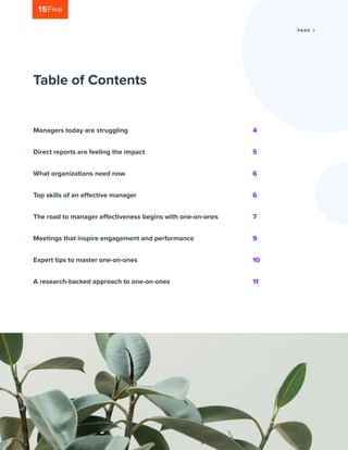 PA G E 3
Table of Contents
Managers today are struggling
Direct reports are feeling the impact
What organizations need now
Top skills of an effective manager
The road to manager effectiveness begins with one-on-ones
Meetings that inspire engagement and performance
Expert tips to master one-on-ones
A research-backed approach to one-on-ones
4
5
6
6
7
9
10
11
 