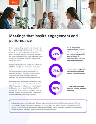 PA G E 9
Meetings that inspire engagement and
performance
One-on-one meetings are a time for managers to
learn important information about their employees,
including their primary goals, challenges, and
unique strengths. With this information, managers
are better equipped to offer useful feedback, show
recognition, and gauge the type of support their
employees require.
Compared to independent contributors who meet
with their manager less than once a week, 74%
of those who maintain at least a weekly cadence
feel their manager provides opportunities to
do challenging work that helps them grow and
develop, and 78% feel managers give them
feedback that helps improve their performance.
When employees are inspired by their work, they
naturally strive to go above and beyond. About
70% of individual contributors who have frequent
and ongoing one-on-ones feel they can often
explore new skills, projects, and ways of working,
and feel satisfied by the growth and development
opportunities their organization provides.
Engaging employees during times of difficulty requires regular and consistent human connection. As most
work today is remote or distributed, it’s easier for employees to feel like the element of true connection is
missing. One-on-ones are an important practice that managers should implement; however, to benefit teams
and organizations, managers need an efficient structure and process.
74% of independent
contributors who maintain
at least a weekly candence
feel their manager provides
opportunities to do
challenging work that helps
them grow and develop.
67% feel they can explore
new skills, projects, and ways
of working.
78% feel their managers give
them feedback that helps
improve their performance.
74%
67%
78%
 