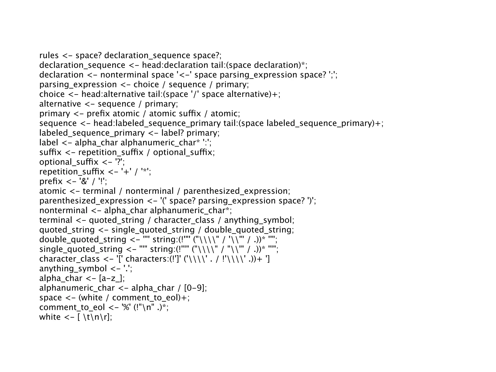 rules <- space? declaration_sequence space?;
declaration_sequence <- head:declaration tail:(space declaration)*;
declaration <- nonterminal space '<-' space parsing_expression space? ';';
parsing_expression <- choice / sequence / primary;
choice <- head:alternative tail:(space '/' space alternative)+;
alternative <- sequence / primary;
primary <- preﬁx atomic / atomic suffix / atomic;
sequence <- head:labeled_sequence_primary tail:(space labeled_sequence_primary)+;
labeled_sequence_primary <- label? primary;
label <- alpha_char alphanumeric_char* ':';
suffix <- repetition_suffix / optional_suffix;
optional_suffix <- '?';
repetition_suffix <- '+' / '*';
preﬁx <- '&' / '!';
atomic <- terminal / nonterminal / parenthesized_expression;
parenthesized_expression <- '(' space? parsing_expression space? ')';
nonterminal <- alpha_char alphanumeric_char*;
terminal <- quoted_string / character_class / anything_symbol;
quoted_string <- single_quoted_string / double_quoted_string;
double_quoted_string <- '"' string:(!'"' ("" / '"' / .))* '"';
single_quoted_string <- "'" string:(!"'" ("" / "'" / .))* "'";
character_class <- '[' characters:(!']' ('' . / !'' .))+ ']
anything_symbol <- '.';
alpha_char <- [a-z_];
alphanumeric_char <- alpha_char / [0-9];
space <- (white / comment_to_eol)+;
comment_to_eol <- '%' (!"n" .)*;
white <- [ tnr];
 
