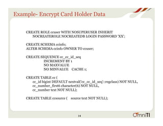 Example- Encrypt Card Holder Data
CREATE ROLE ccuser WITH NOSUPERUSER INHERIT
NOCREATEROLE NOCREATEDB LOGIN PASSWORD 'XX';...