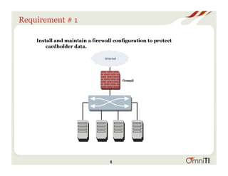 Requirement # 1
Install and maintain a firewall configuration to protect
cardholder data.
8
 
