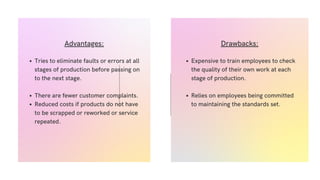 Tries to eliminate faults or errors at all
stages of production before passing on
to the next stage.
There are fewer customer complaints.
Reduced costs if products do not have
to be scrapped or reworked or service
repeated.
Advantages:
Expensive to train employees to check
the quality of their own work at each
stage of production.
Relies on employees being committed
to maintaining the standards set.
Drawbacks:
 
