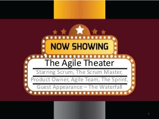 The Agile Theater
Starring Scrum, The Scrum Master,
Product Owner, Agile Team, The Sprint.
Guest Appearance – The Waterfall
1
 