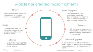 June 16 13Confidential and copyright of Somo Global Ltd.
Mobile has created micro moments
Brand Engagement
Research
Proactive EngagementPayment
Service
Advocacy
37% of people claim to now be
more influenced by expert
reviews compared to the past
66% of smartphone users turn to
their smartphones to learn more
about something they saw in a
TV commercial.
Of online consumers, 69% agree that the
quality, timing, or relevance of a company's
message influences their perception of a
brand. 
Of smartphone users, 91%
look up information on their
smartphones while in the
middle of a task.
More than half (51%) of
smartphone users have
discovered a new company or
product when conducting a
search on their smartphones.
62 % of millennials respond to
marketing offers sent to their
mobile devices
Source Google, 2015
 