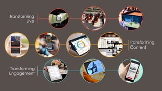 Transforming
Live
Transforming
Engagement
Transforming
Content
 